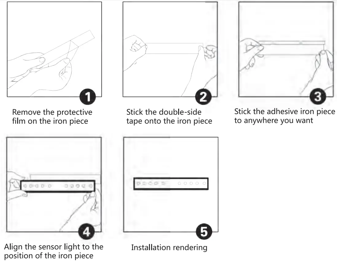 Shenzhen Donglin High Tech DL002A Wireless Motion Sensor LED Light