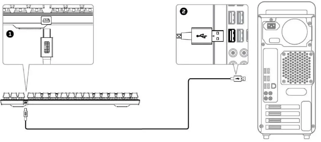 HyperX HX KB4RD1 US Alloy FPS Pro Mechanical Gaming Keyboard - Connect the Mini USB