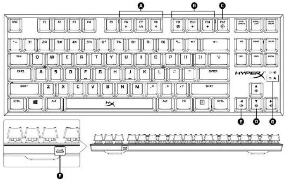 HyperX HX KB4RD1 US Alloy FPS Pro Mechanical Gaming Keyboard - Keyboard Overview