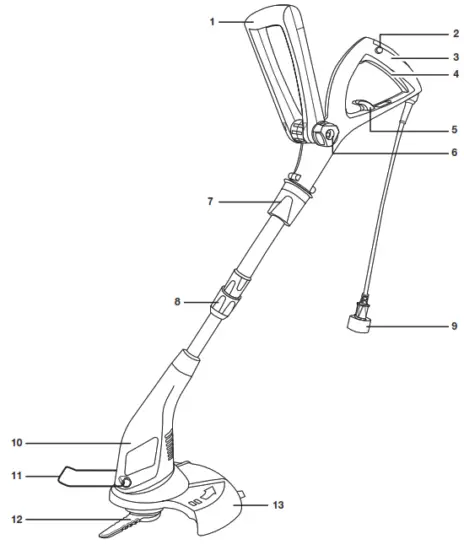 SUNJOE SB602E Electric Sharperblade Trimmer   Edger - Grass