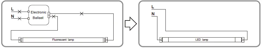 Westinghouse T8 Universal Ballast Bypass LED Lamp 1