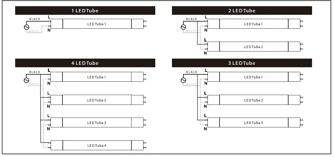 Westinghouse T8 Universal Ballast Bypass LED Lamp 12