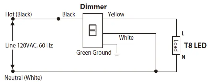 Westinghouse T8 Universal Ballast Bypass LED Lamp 14