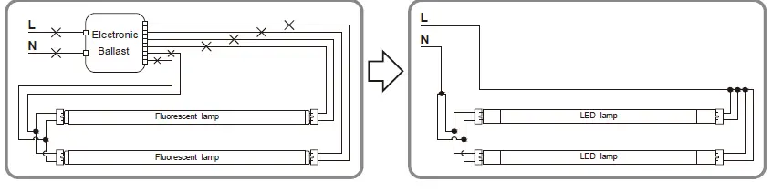 Westinghouse T8 Universal Ballast Bypass LED Lamp 4