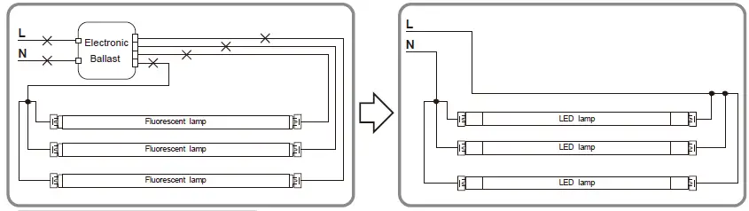Westinghouse T8 Universal Ballast Bypass LED Lamp 5