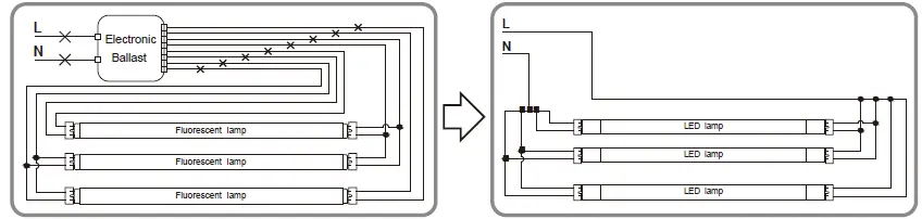 Westinghouse T8 Universal Ballast Bypass LED Lamp 6
