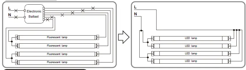 Westinghouse T8 Universal Ballast Bypass LED Lamp 7