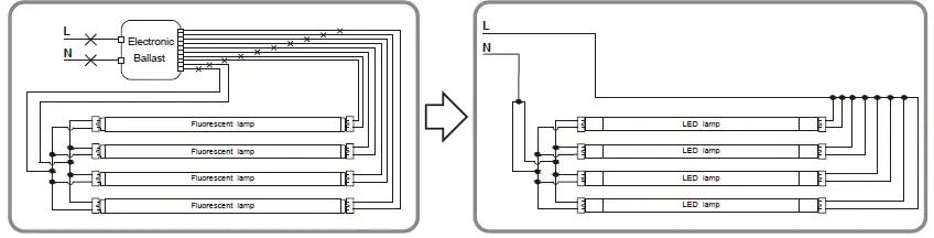 Westinghouse T8 Universal Ballast Bypass LED Lamp 8