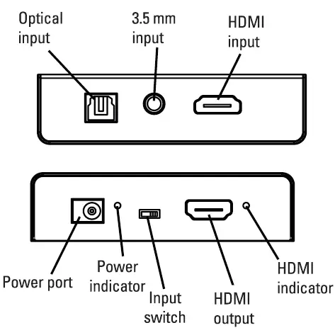 Luxorparts-24059-HDMI-Audio-Converter-FIG-1
