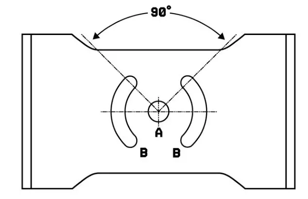 beamZ STARCOLOR 72 LED Par Light - MOUNTING ON A SURFACE