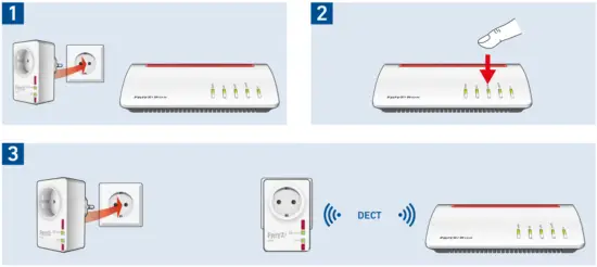 AVM 994375 Intelligent and Switchable Outlet - fig