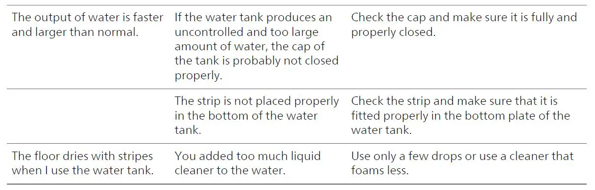 PHILIPS-FC6719-01-Vacuum-Cleaner-Stick-11