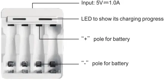 EBL LN 6105 Smart USB Battery Charger Fast - Fig