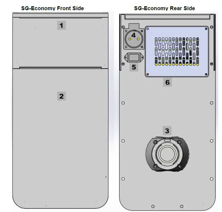 WASSERMANN-Suction-Unit-SG-Economy-fig-2