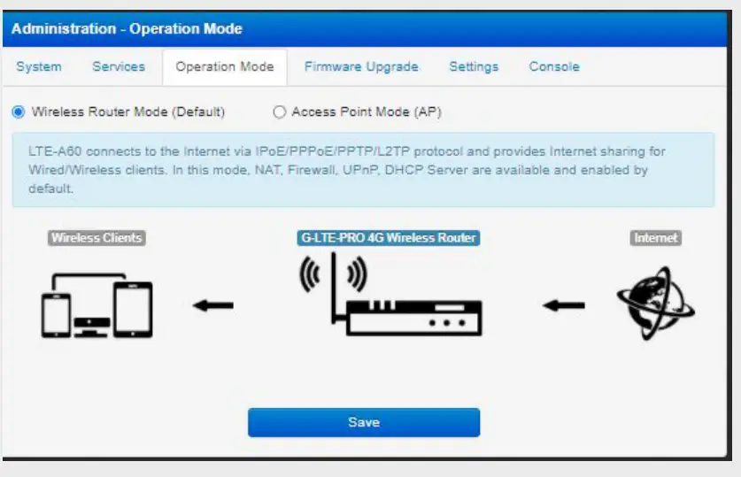 Giga-Wave-G-LTE-PRO-4G-Modem-Router-FIG-19