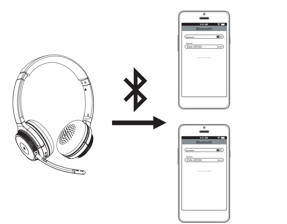 J-BURROWS-Elite-HP250-Wireless-Pro-Headphones-with-Boom-Mic-12