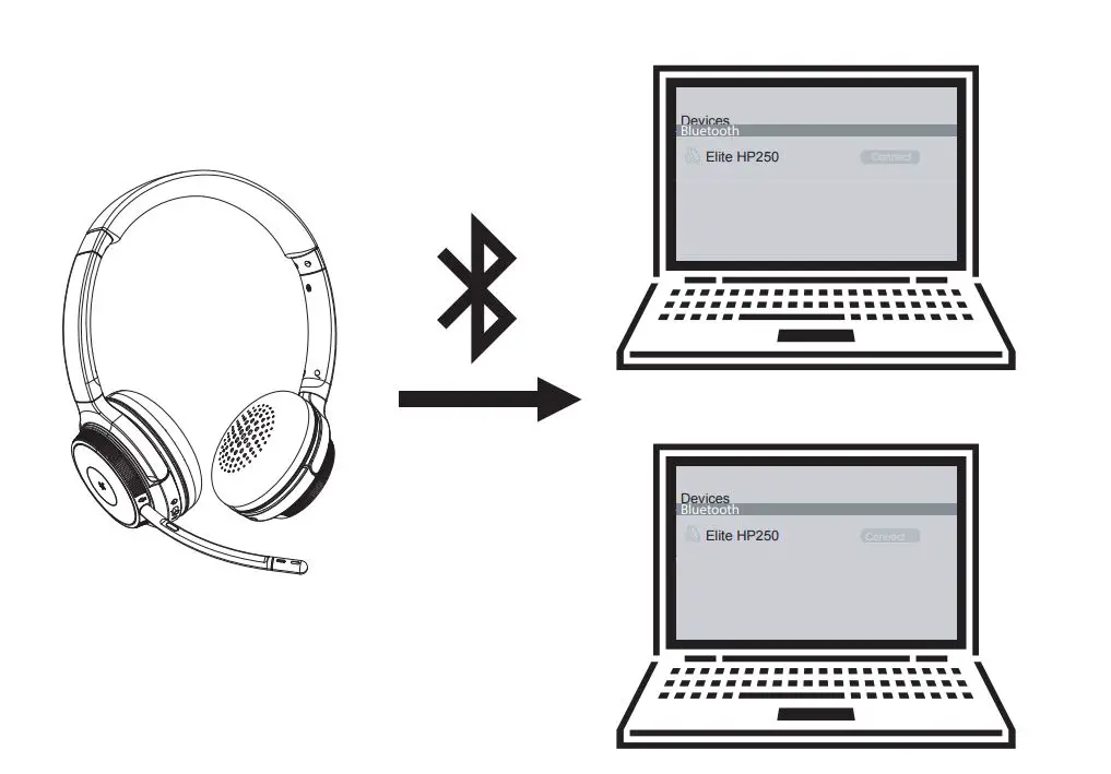 J-BURROWS-Elite-HP250-Wireless-Pro-Headphones-with-Boom-Mic-13