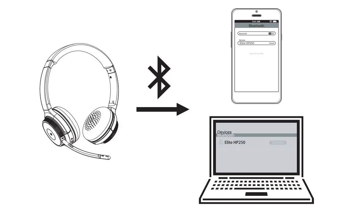 J-BURROWS-Elite-HP250-Wireless-Pro-Headphones-with-Boom-Mic-14