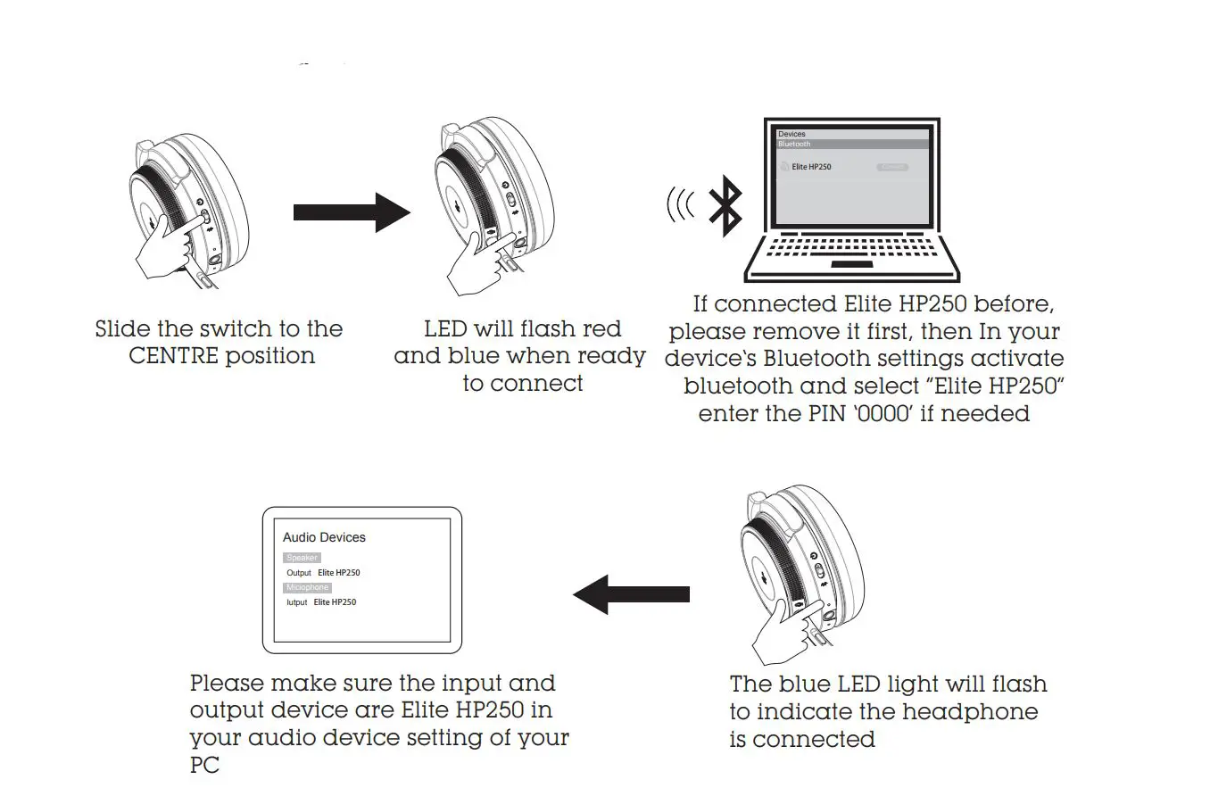J-BURROWS-Elite-HP250-Wireless-Pro-Headphones-with-Boom-Mic-9