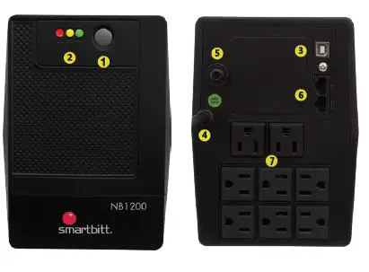 smartbitt 1200va UPS System-fig6