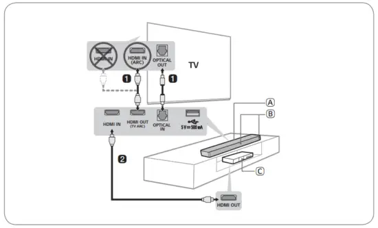 Installation instruction