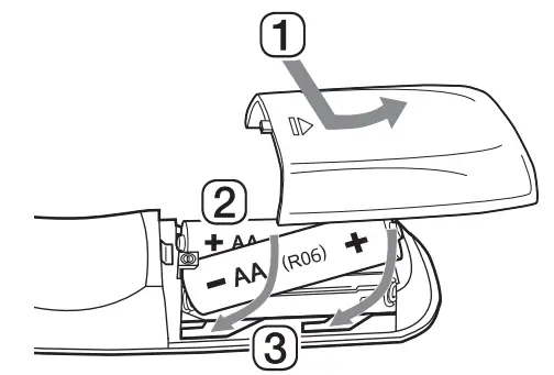 Replacement of Battery