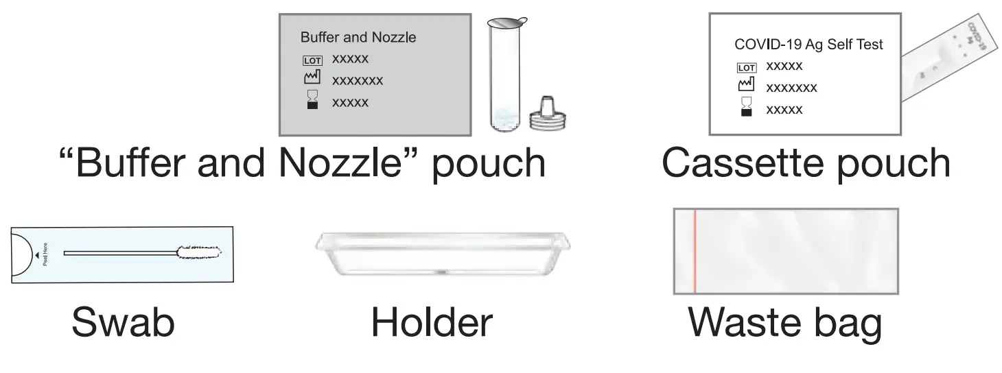 OnSite R0182CST COVID 19 Ag Self Test - fig