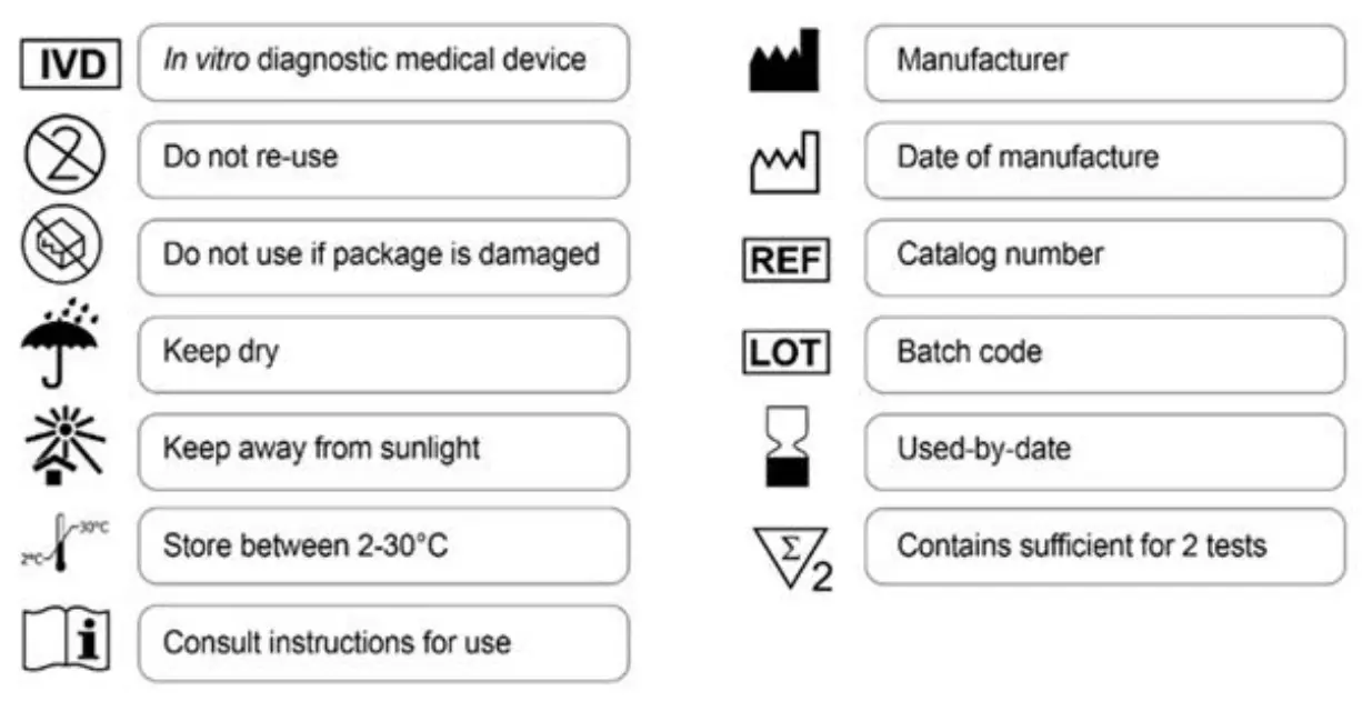 OnSite R0182CST COVID 19 Ag Self Test - icon