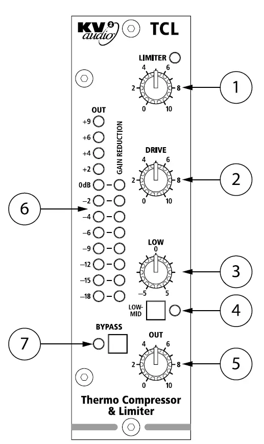 KV2-audio-500-Series-Superior-RMS-Audio-Thermo-Compressor-with-Limiter-fig1