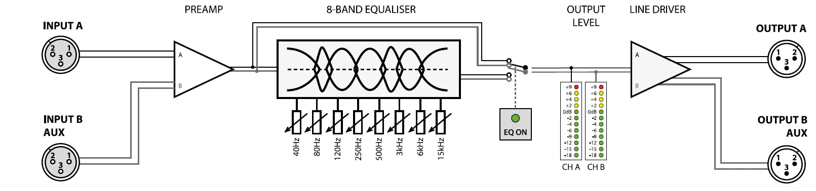 KV2-audio-500-Series-Superior-RMS-Audio-Thermo-Compressor-with-Limiter-fig4