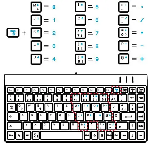 hama-00182667-Slimline-Keyboard-Instruction-FIG-3