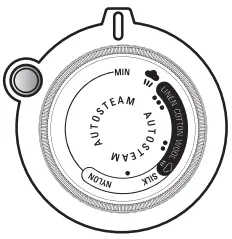Setting the temperature