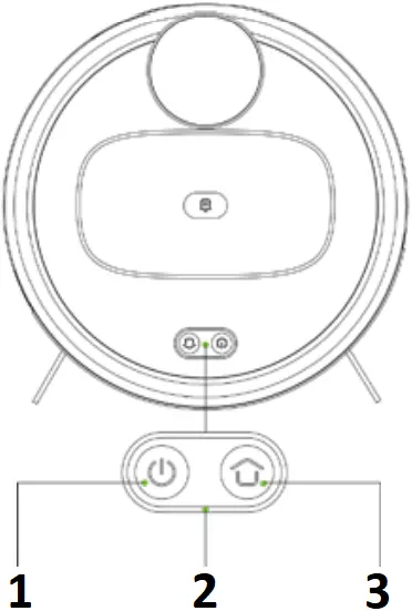 CRD4550S - Control buttons and indicators
