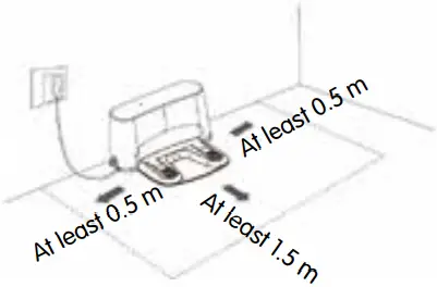 CRD4550S - Installation of charging station 2