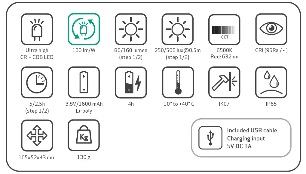 SCANGRIP-03.5438-Night-View-LED-Headlamp-1