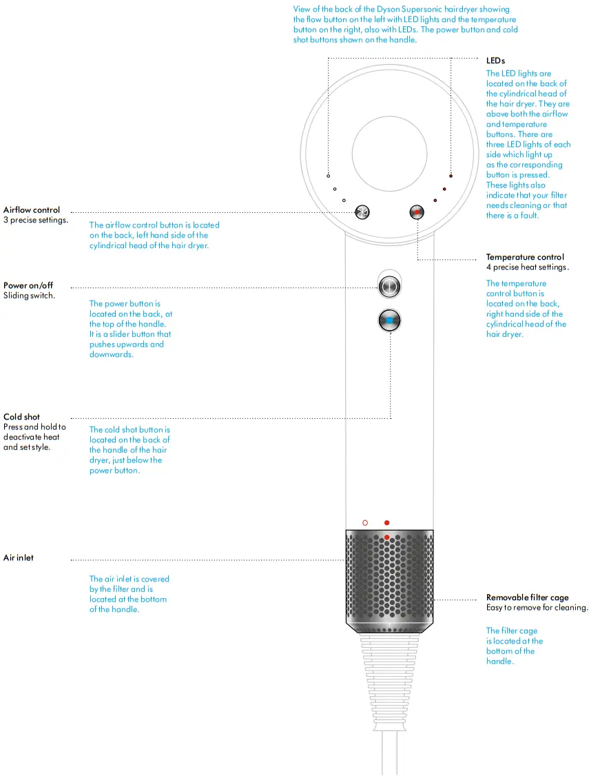 dyson Supersonic Hair Dryer Iron Fuchsia - Fig 1