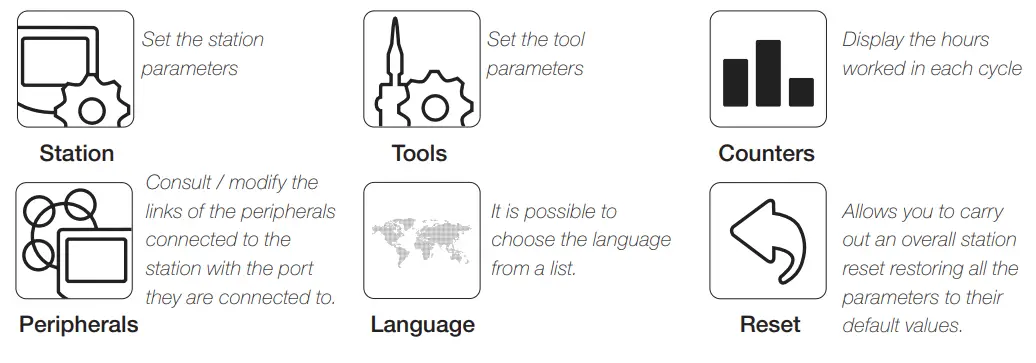 JBC NASE-9C (100V) 2-Tool Nano Rework Station-fig8
