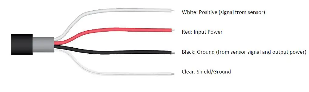 apogee SQ-521 Quantum Sensor 12