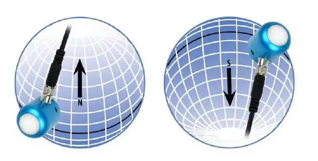 apogee SQ-521 Quantum Sensor 7
