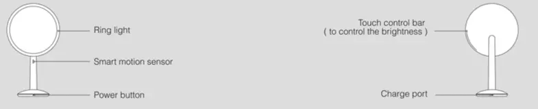 HIBELLA-Glamirror-8-Makeup-Sensor-Mirror-5X-Magnifying-Vanity-Mirror-FIG-2