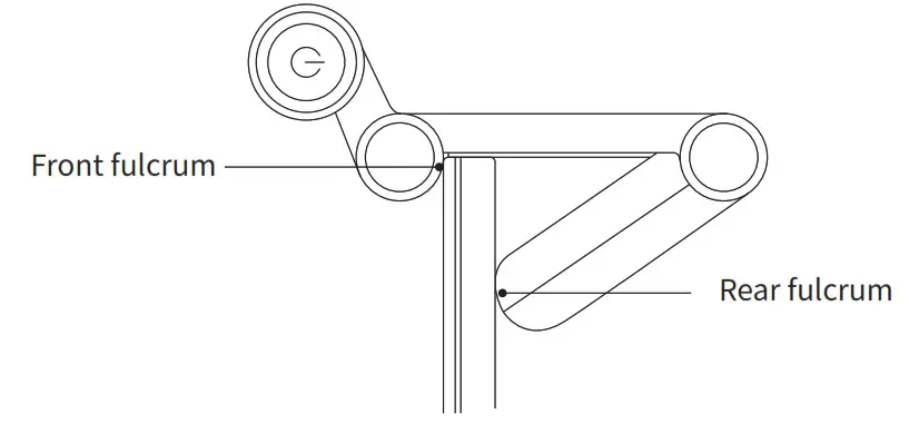 Baseus USB Stepless Dimming Screen Haging Light---Front fulcrum