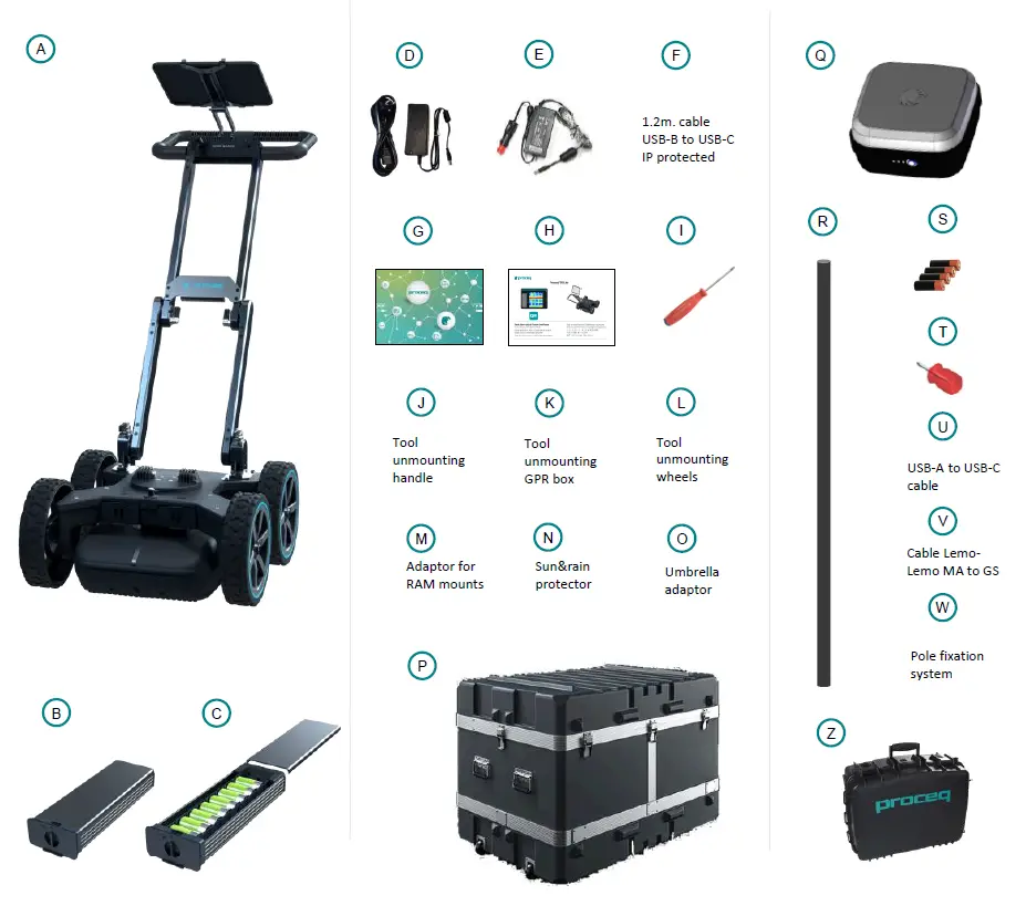proceq-GS8000-Subsurface-Detection -amp;-Mapping-fig1