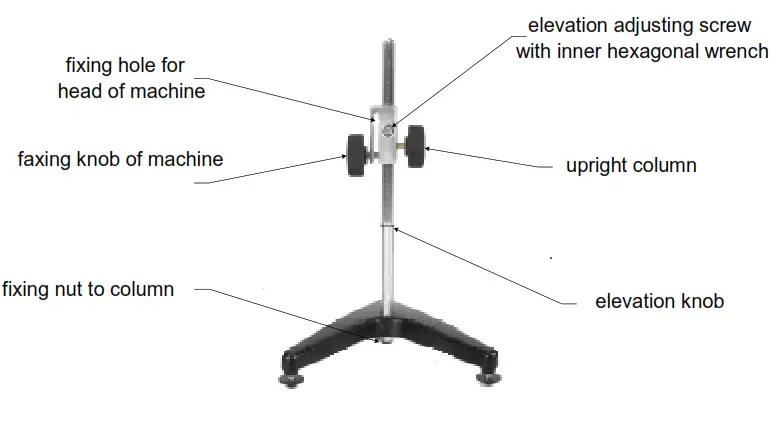 CNSHP NDJ 4S Digital Viscometer - fig 3