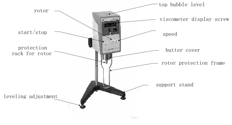 CNSHP NDJ 4S Digital Viscometer