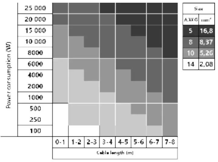 APOCALYPSE APn W81A Mid Bass Speakers - speaker cables