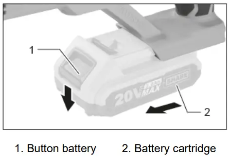 TOTAL TRSLI1151 Li ion Reciprocating Saw - fig1