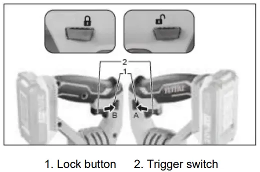 TOTAL TRSLI1151 Li ion Reciprocating Saw - trigger
