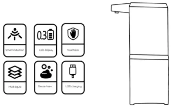 NOVILOT Sensor Soap Dispenser - dispenser