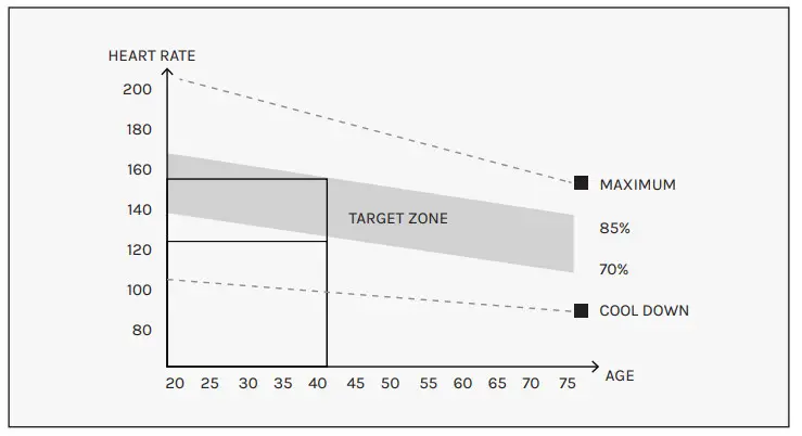 CORTEX GSL1 Leverage Multi Station - figure 10