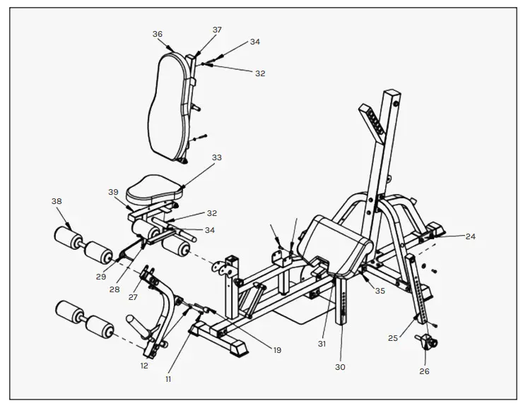 CORTEX GSL1 Leverage Multi Station - figure 5